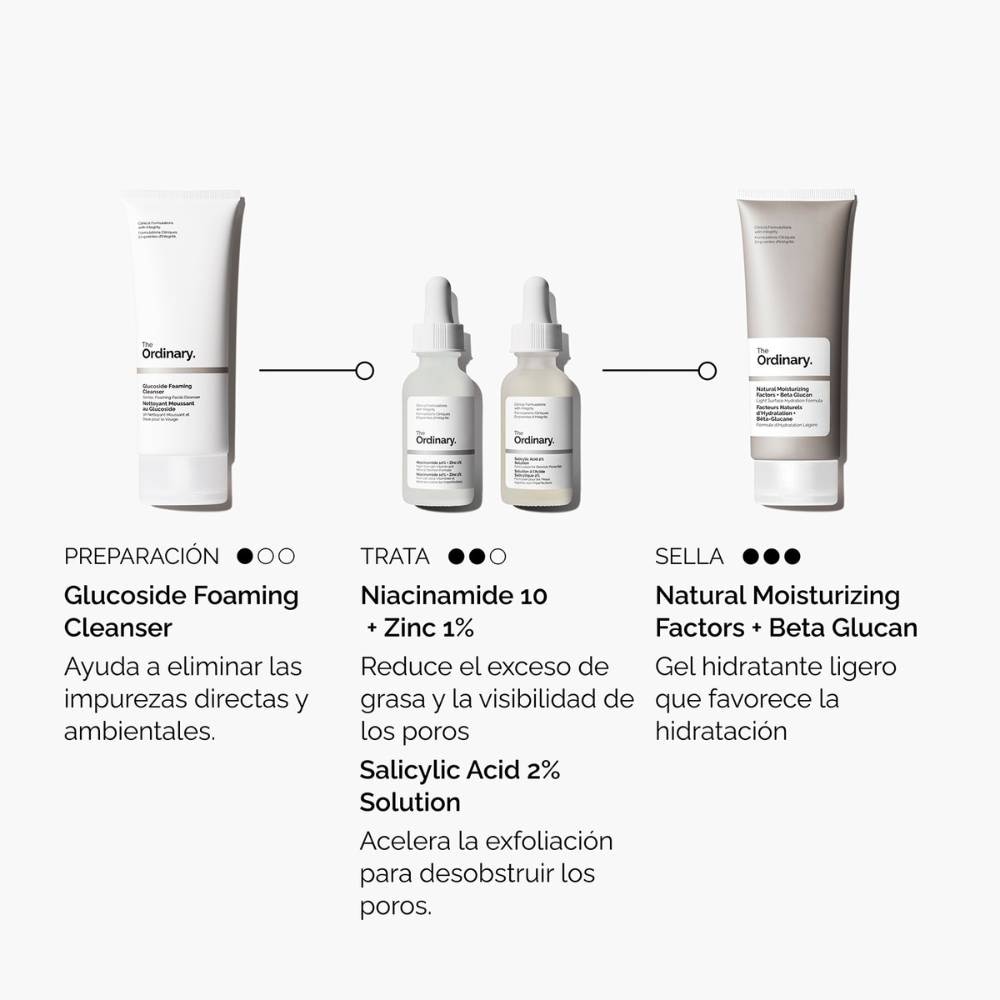SALICYLIC ACID 2% SOLUTION (SUERO ANTI-IMPERFECCIONES CON ÁCIDO SALICÍLICO)
